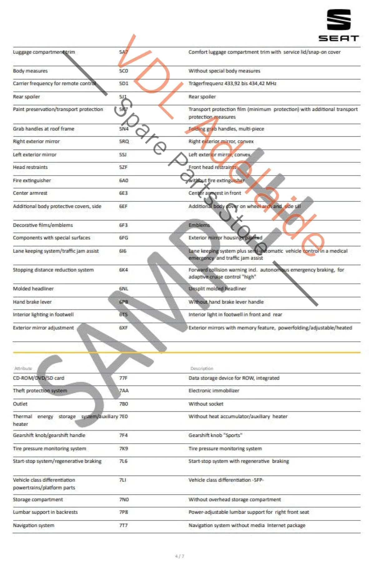 Cupra Seat VIN Digital Report - Option Codes Build Date Colour - Image 4