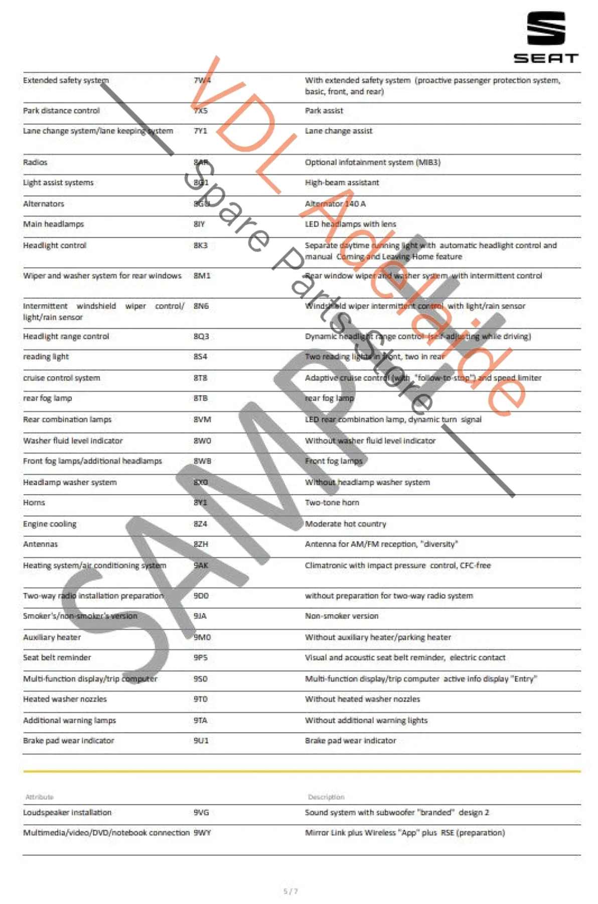 Cupra Seat VIN Digital Report - Option Codes Build Date Colour - Image 5